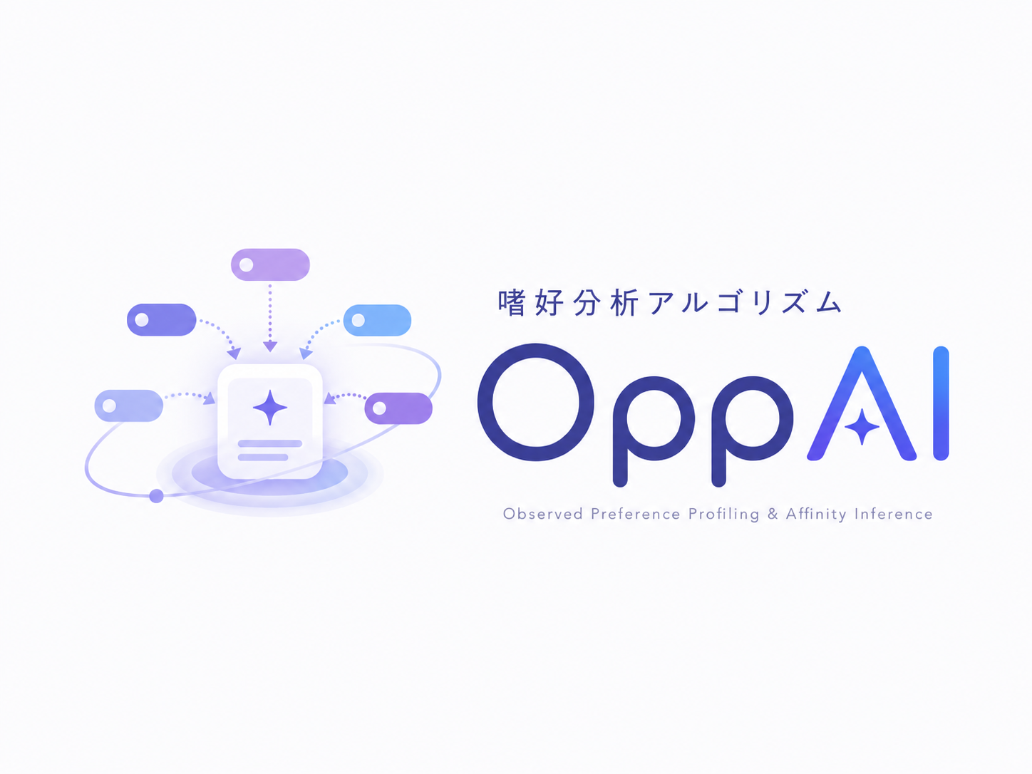嗜好分析アルゴリズム OppAI - Observed Preference Profiling & Affinity Inference